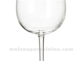 A chaque alcool son verre à dégustation dédié - WMAG Oenologie